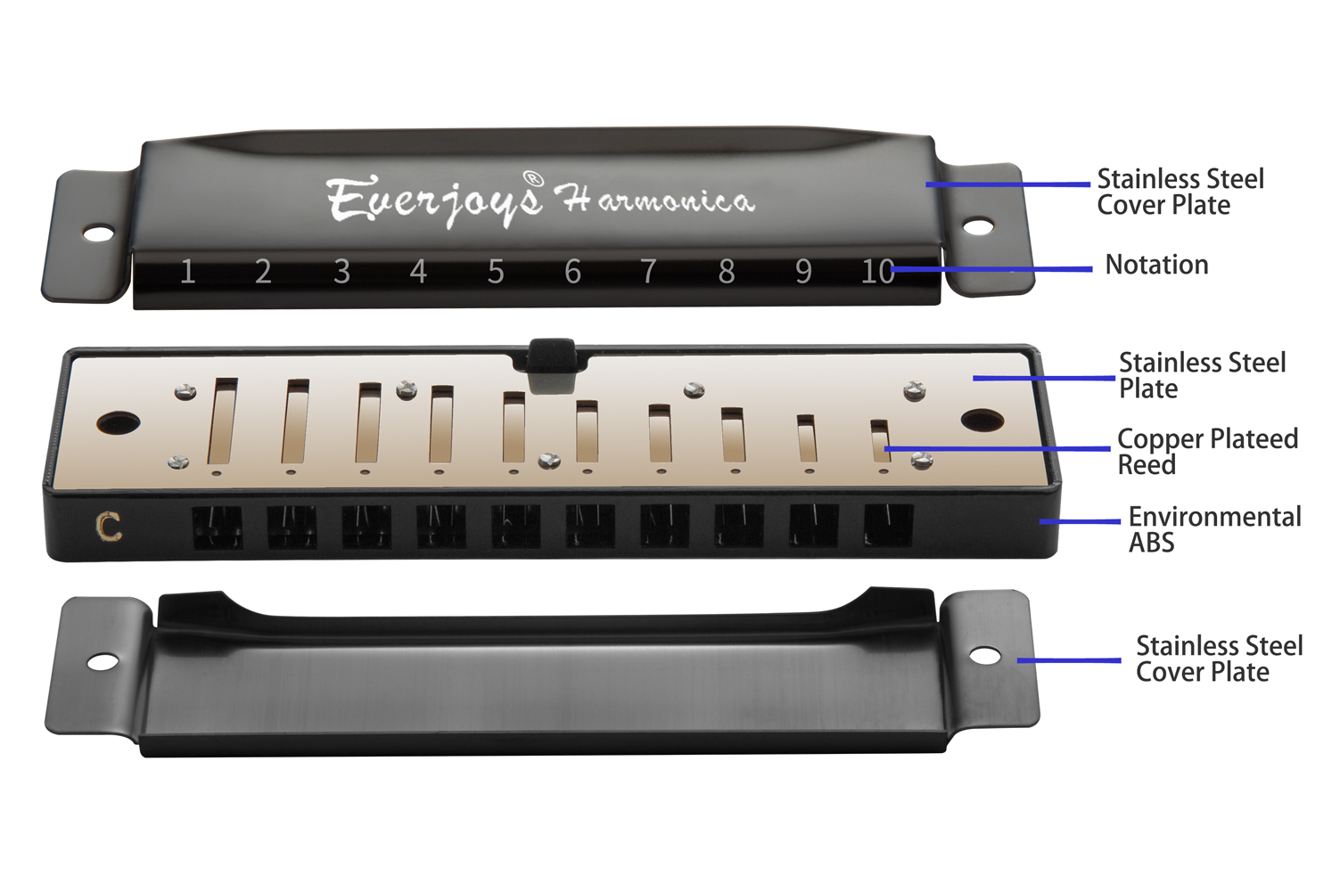 Diatonic Harmonica 10 Hole - Blues Harp, Key of C